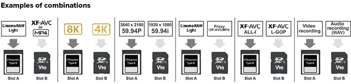 Canon EOS R5 C