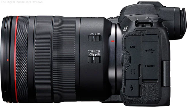 canon eos r5